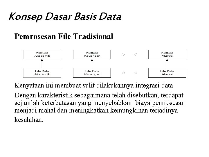 Konsep Dasar Basis Data Pemrosesan File Tradisional Kenyataan ini membuat sulit dilakukannya integrasi data