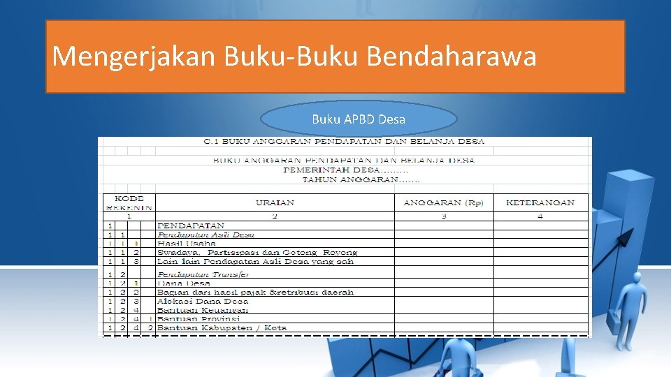 Mengerjakan Buku-Buku Bendaharawa Buku APBD Desa 