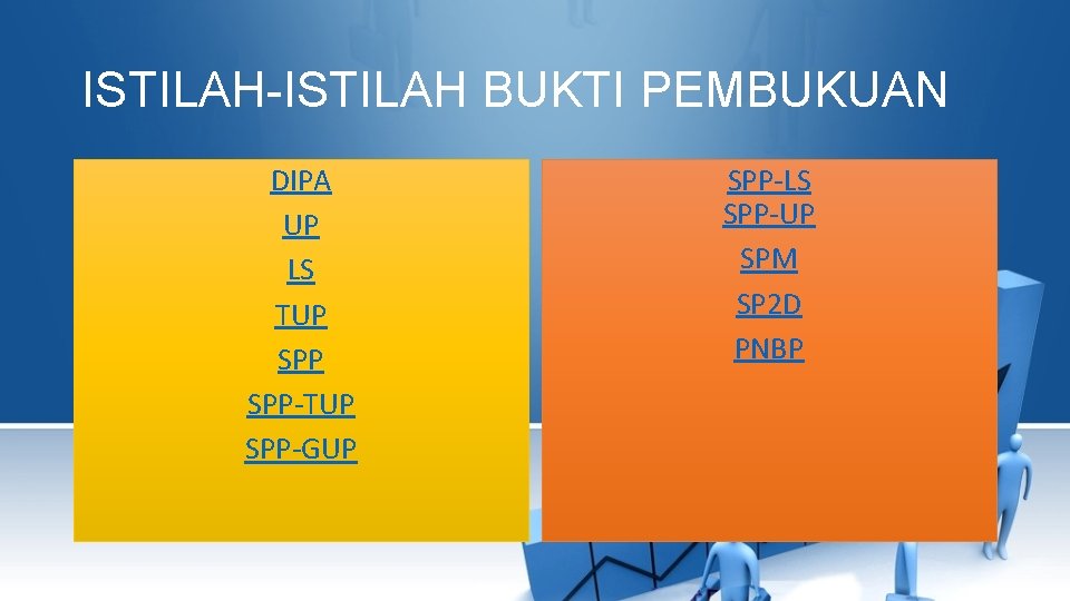 ISTILAH-ISTILAH BUKTI PEMBUKUAN DIPA UP LS TUP SPP-TUP SPP-GUP SPP-LS SPP-UP SPM SP 2