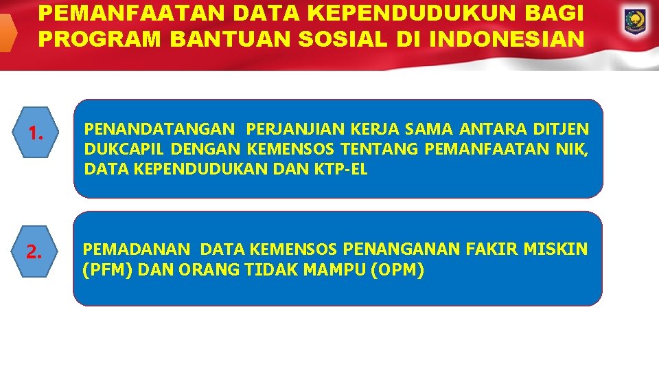 PEMANFAATAN DATA KEPENDUDUKUN BAGI PROGRAM BANTUAN SOSIAL DI INDONESIAN 1. PENANDATANGAN PERJANJIAN KERJA SAMA