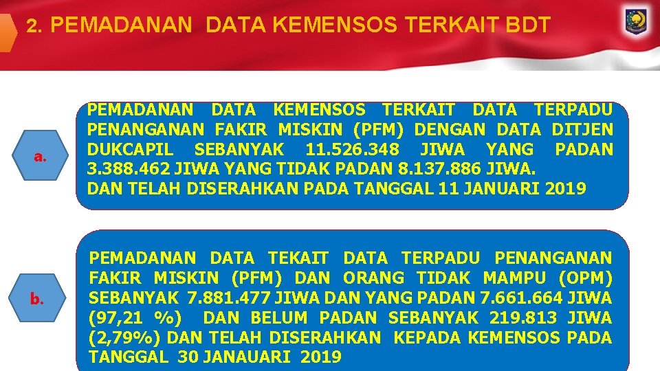 2. PEMADANAN DATA KEMENSOS TERKAIT BDT a. b. PEMADANAN DATA KEMENSOS TERKAIT DATA TERPADU