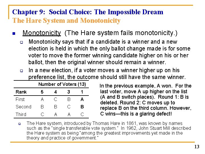 Chapter 9: Social Choice: The Impossible Dream The Hare System and Monotonicity (The Hare