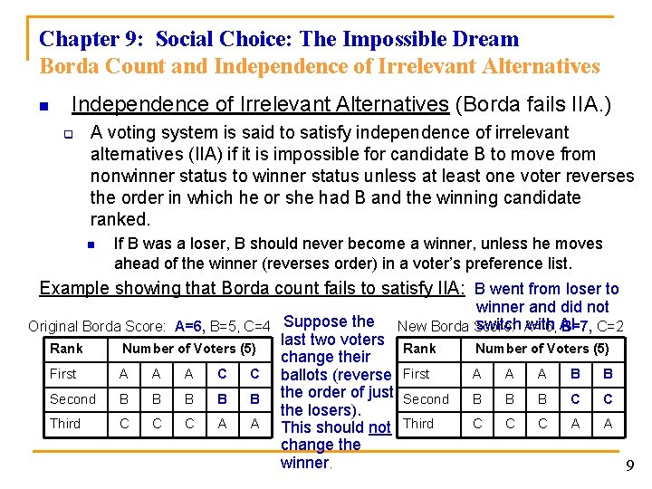 Chapter 9: Social Choice: The Impossible Dream Borda Count and Independence of Irrelevant Alternatives