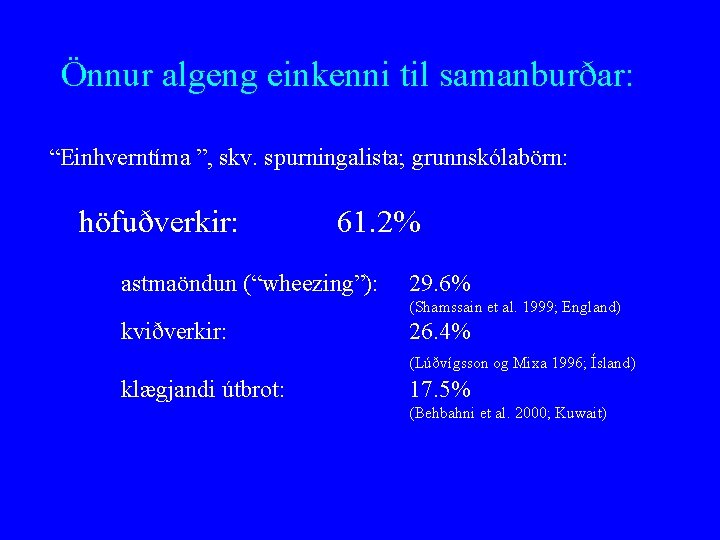 Önnur algeng einkenni til samanburðar: “Einhverntíma ”, skv. spurningalista; grunnskólabörn: höfuðverkir: 61. 2% astmaöndun