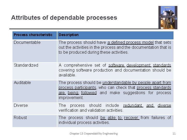 Attributes of dependable processes Process characteristic Description Documentable The process should have a defined