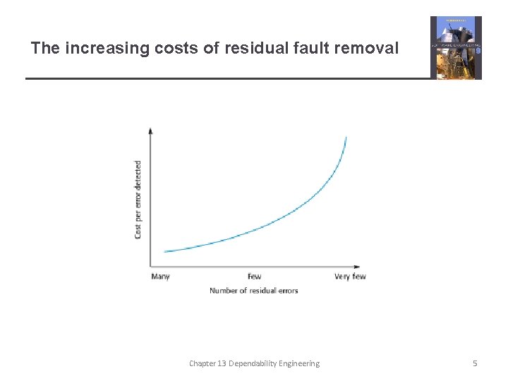 The increasing costs of residual fault removal Chapter 13 Dependability Engineering 5 
