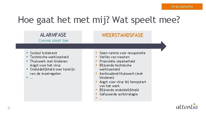 Stressdetectie Hoe gaat het mij? Wat speelt mee? ALARMFASE WEERSTANDSFASE Corona slaat toe §