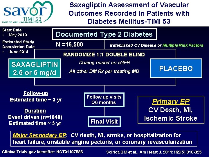 Saxagliptin Assessment of Vascular Outcomes Recorded in Patients with Diabetes Mellitus-TIMI 53 TIMI STUDY