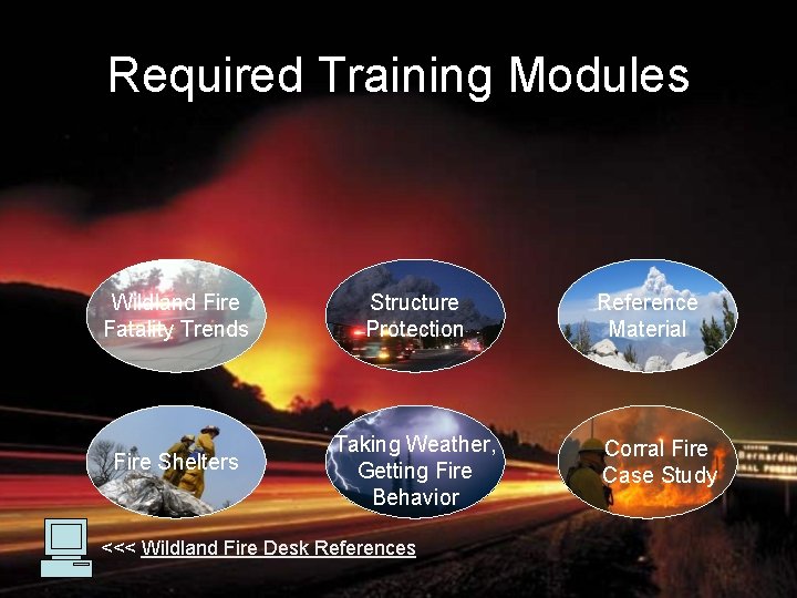 Required Training Modules Wildland Fire Fatality Trends Structure Protection Fire Shelters Taking Weather, Getting