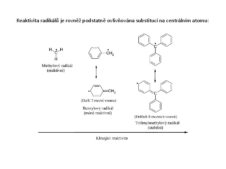 Reaktivita radikálů je rovněž podstatně ovlivňována substitucí na centrálním atomu: 