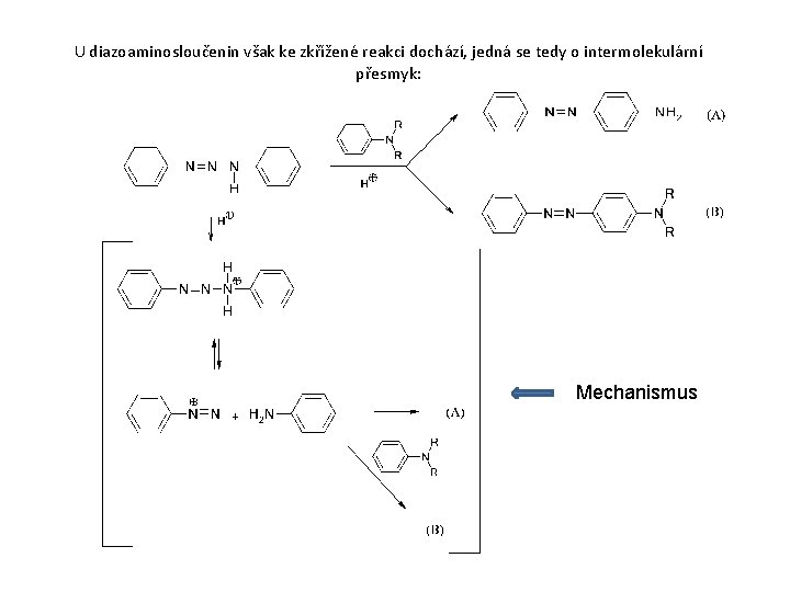 U diazoaminosloučenin však ke zkřížené reakci dochází, jedná se tedy o intermolekulární přesmyk: Mechanismus