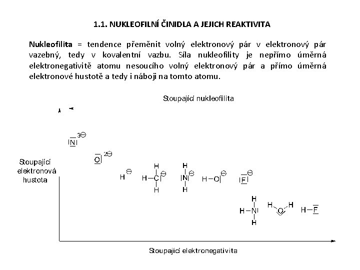 1. 1. NUKLEOFILNÍ ČINIDLA A JEJICH REAKTIVITA Nukleofilita = tendence přeměnit volný elektronový pár