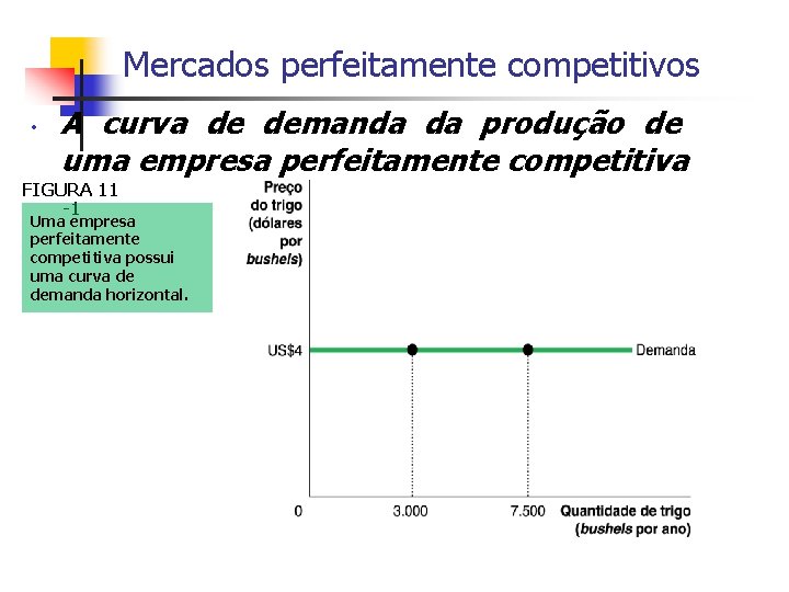 QUADRO RESUMO DAS ESTRUTURAS DE MERCADOS BSICAS Controle