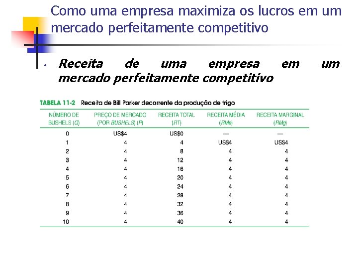 QUADRO RESUMO DAS ESTRUTURAS DE MERCADOS BSICAS Controle