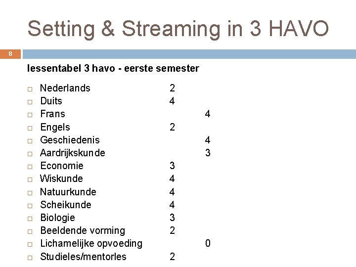 Setting & Streaming in 3 HAVO 8 lessentabel 3 havo - eerste semester Nederlands