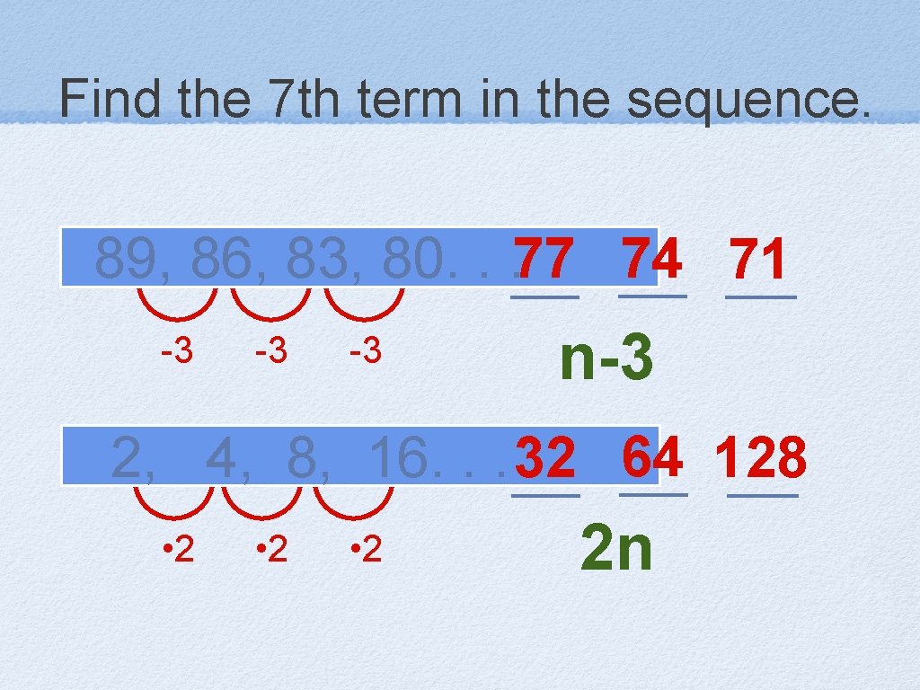 Find the 7 th term in the sequence. 89, 86, 83, 80. . .
