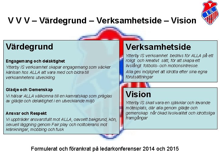 V V V – Värdegrund – Verksamhetside – Vision Värdegrund Verksamhetside Engagemang och delaktighet