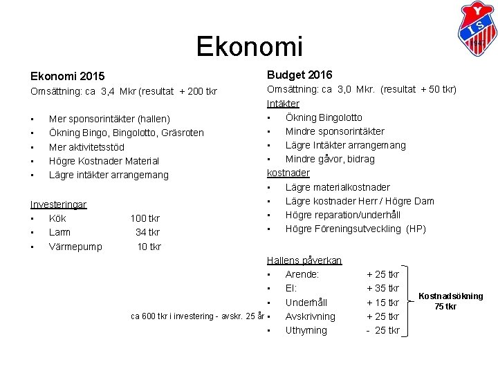 Ekonomi 2015 Budget 2016 Omsättning: ca 3, 4 Mkr (resultat + 200 tkr Omsättning: