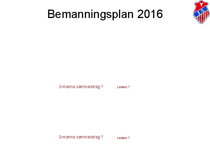 Bemanningsplan 2016 3 -manna sammandrag ? Ledare ? 