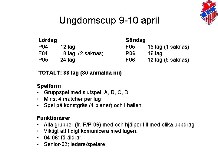 Ungdomscup 9 -10 april Lördag P 04 12 lag F 04 8 lag (2