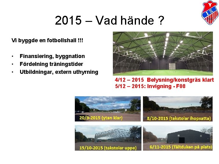 2015 – Vad hände ? Vi byggde en fotbollshall !!! • • • Finansiering,