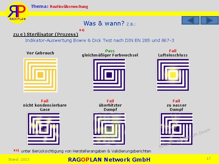 Thema: Routineüberwachung Was & wann? Z. B. : X 1) zu e) Sterilisator (Prozess)