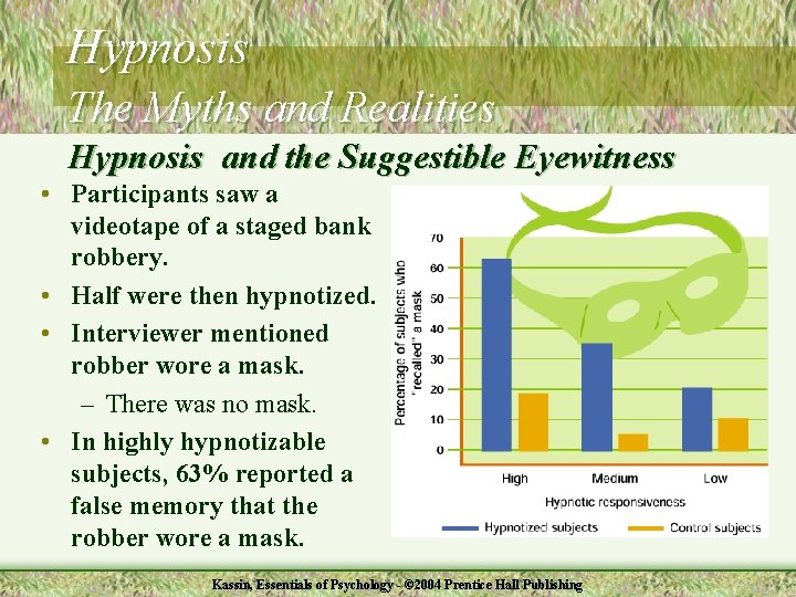 Hypnosis The Myths and Realities Hypnosis and the Suggestible Eyewitness • Participants saw a