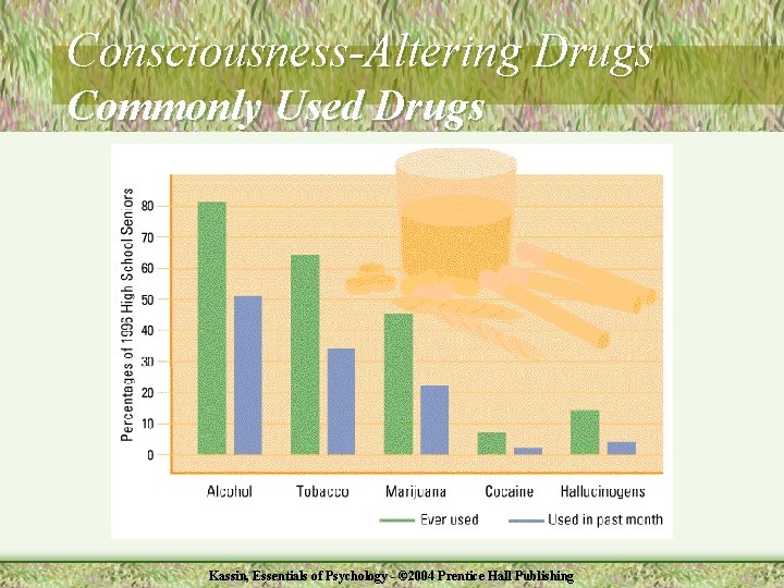 Consciousness-Altering Drugs Commonly Used Drugs Kassin, Essentials of Psychology - © 2004 Prentice Hall