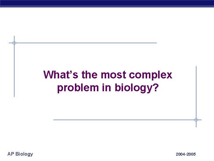 What’s the most complex problem in biology? AP Biology 2004 -2005 