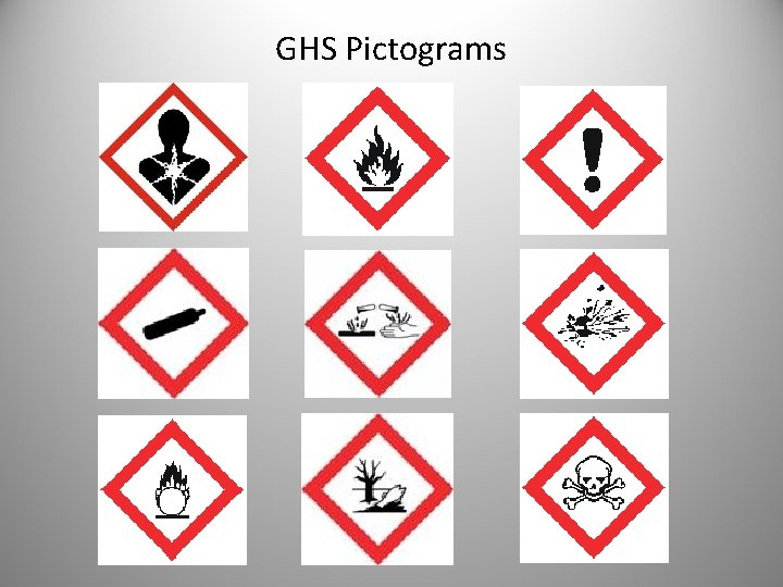 GHS Pictograms 