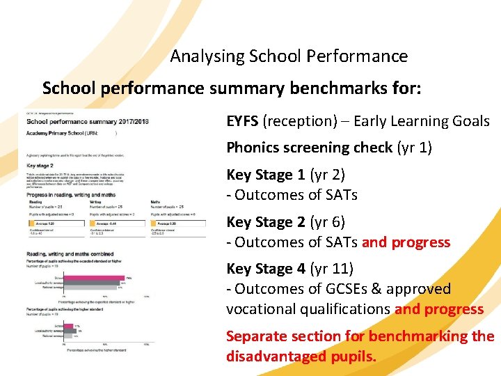 Analysing School Performance School performance summary benchmarks for: EYFS (reception) – Early Learning Goals