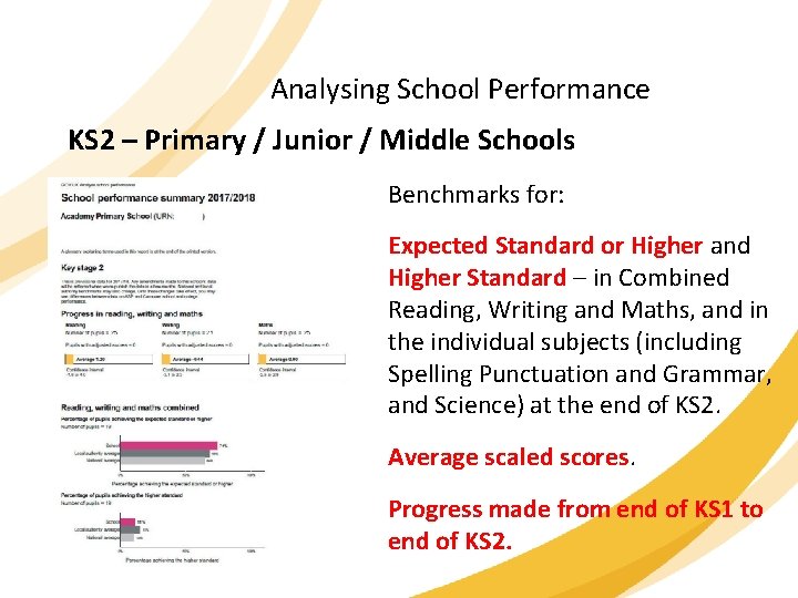 Analysing School Performance KS 2 – Primary / Junior / Middle Schools Benchmarks for: