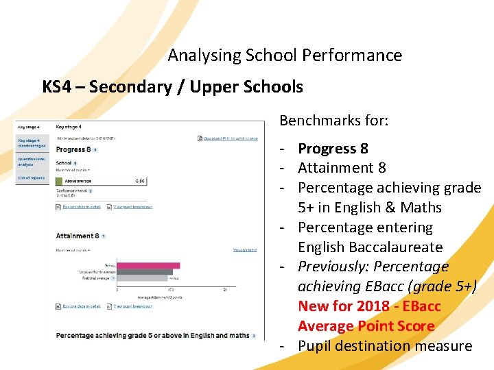 Analysing School Performance KS 4 – Secondary / Upper Schools Benchmarks for: - Progress