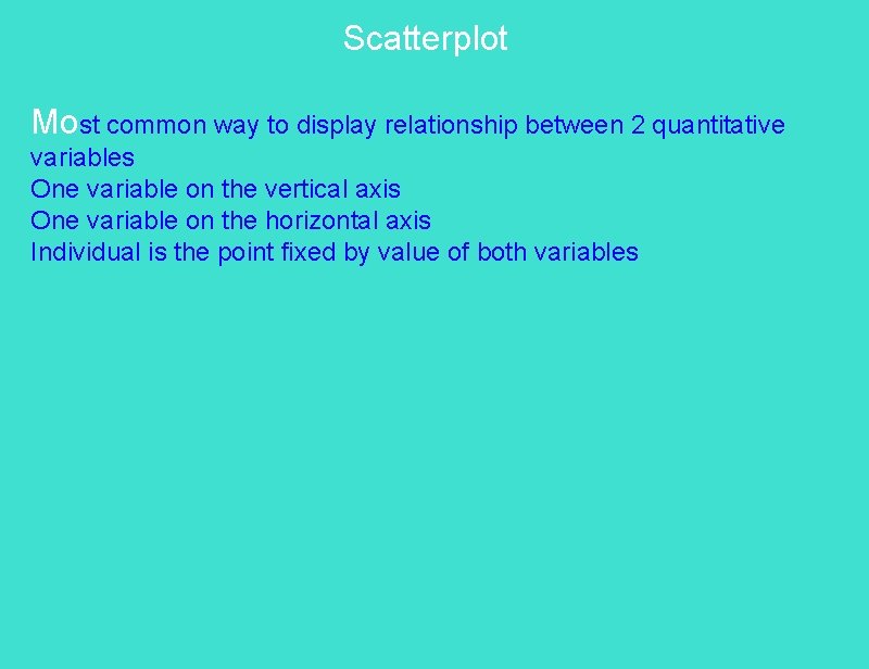 Scatterplot Most common way to display relationship between 2 quantitative variables One variable on