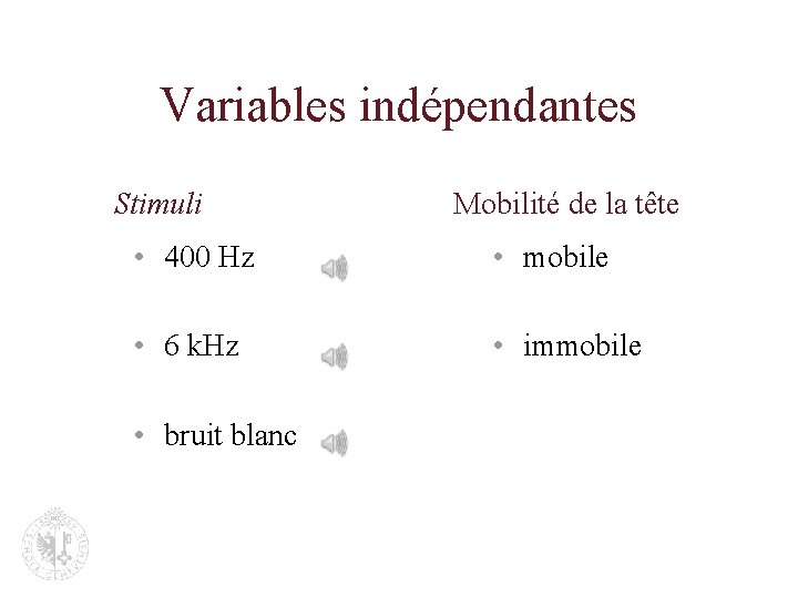 Variables indépendantes Stimuli Mobilité de la tête • 400 Hz • mobile • 6