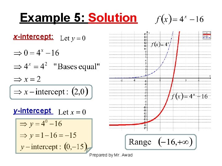 Example 5: Solution x-intercept: y-intercept Prepared by Mr. Awad 