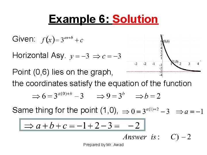 Example 6: Solution Given: Horizontal Asy. Point (0, 6) lies on the graph, the