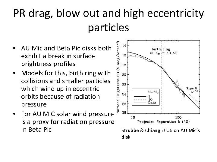 PR drag, blow out and high eccentricity particles • AU Mic and Beta Pic