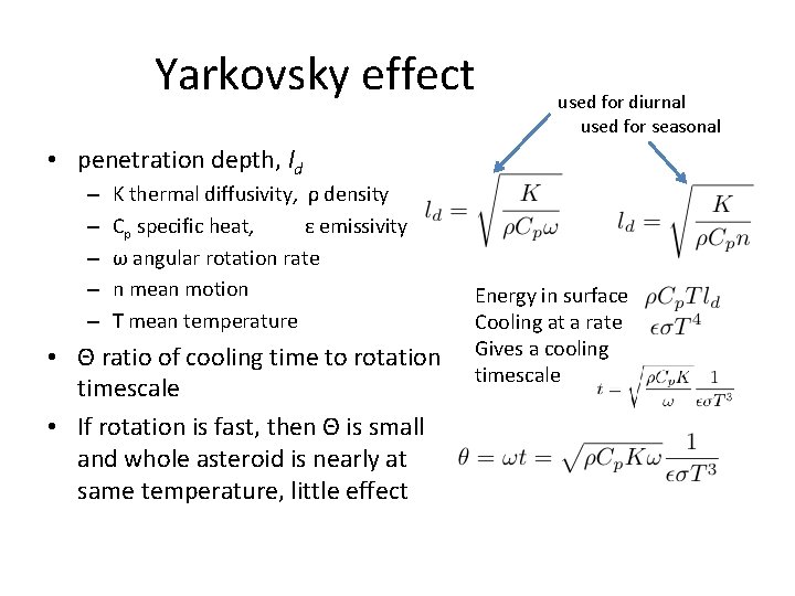 Yarkovsky effect used for diurnal used for seasonal • penetration depth, ld – –