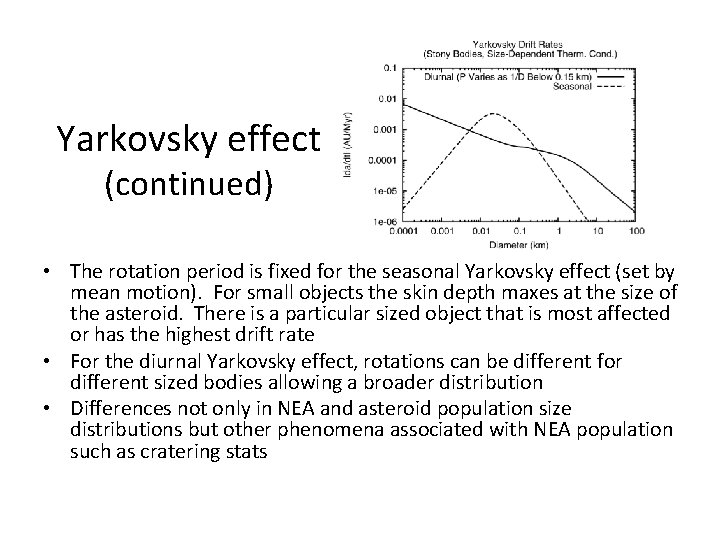 Yarkovsky effect (continued) • The rotation period is fixed for the seasonal Yarkovsky effect