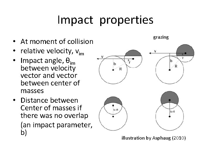 Impact properties • At moment of collision • relative velocity, vim • Impact angle,