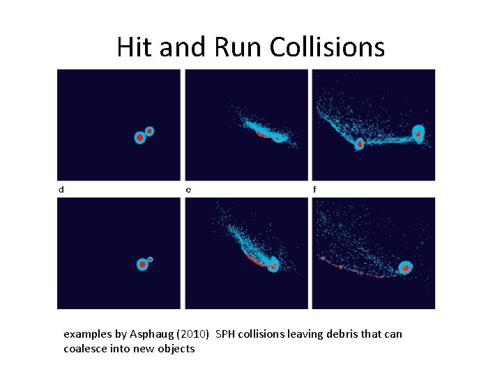 Hit and Run Collisions examples by Asphaug (2010) SPH collisions leaving debris that can