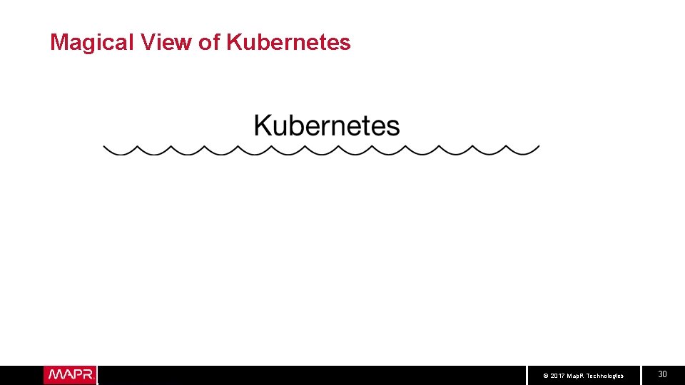 Magical View of Kubernetes © 2017 Map. R Technologies 30 