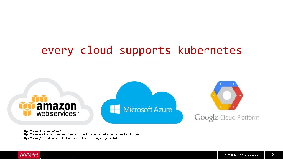 every cloud supports kubernetes https: //www. sinax. be/en/aws/ https: //www. westconcomstor. com/za/en/vendors/wc-vendors/microsoft-azure-EN-UK. html https: