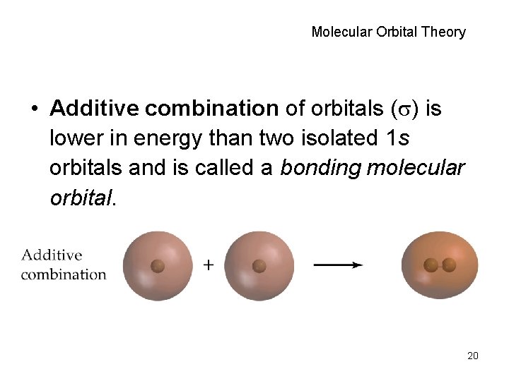 Molecular Orbital Theory • Additive combination of orbitals ( ) is lower in energy
