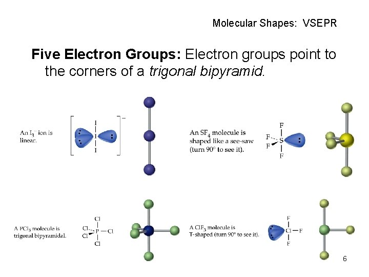 Molecular Shapes: VSEPR Five Electron Groups: Electron groups point to the corners of a