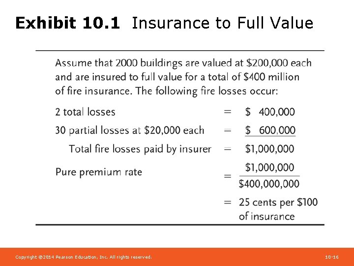 Exhibit 10. 1 Insurance to Full Value Copyright © 2014 Pearson Education, Inc. All
