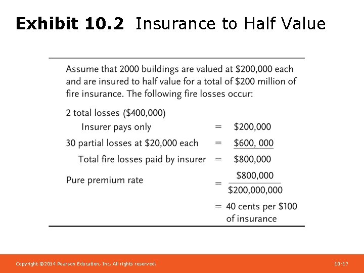 Exhibit 10. 2 Insurance to Half Value Copyright © 2014 Pearson Education, Inc. All