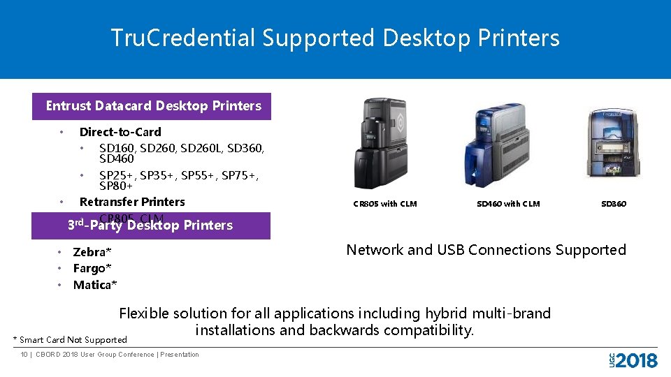 Tru. Credential Supported Desktop Printers Entrust Datacard Desktop Printers • • Direct-to-Card • SD