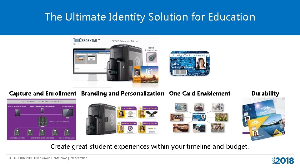 The Ultimate Identity Solution for Education Capture and Enrollment Branding and Personalization One Card